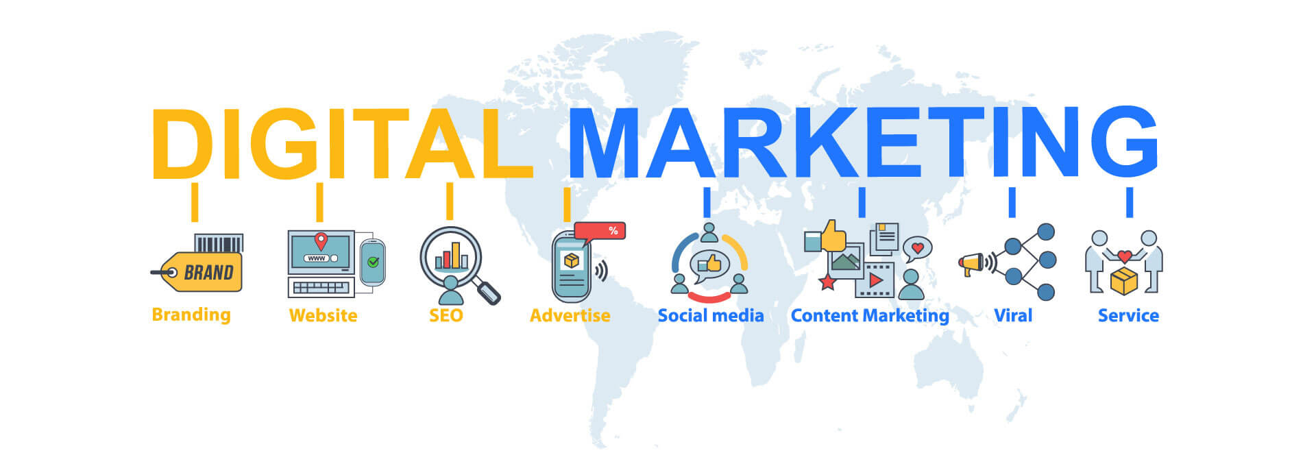 Online Digital Marketing