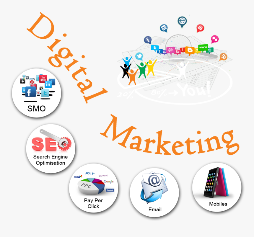 offering-digital-marketing-Service